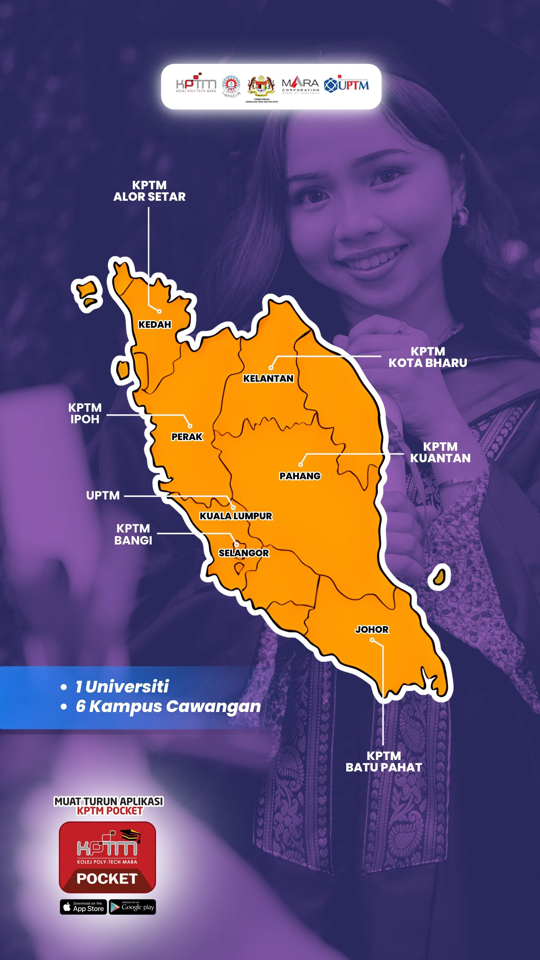KPTM SeMalaysia