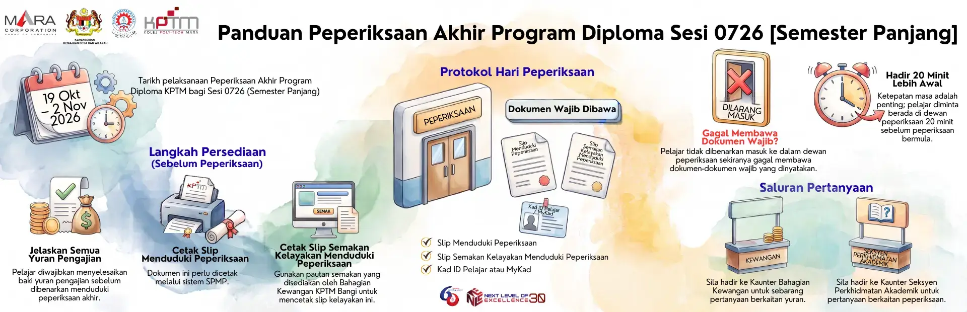 Infografik Website Exam 0726(L)