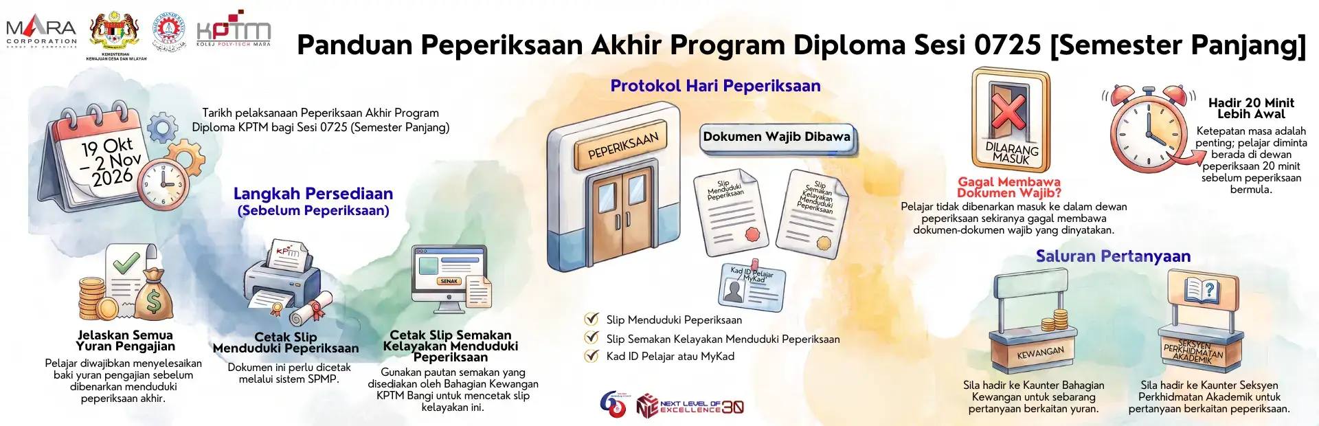 Infografik Website Exam 0726(L)